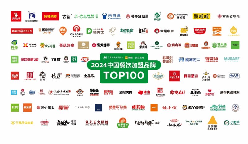 如何选择一家合适的食堂承包商?这是一个让许多企业和学校头疼的问题。