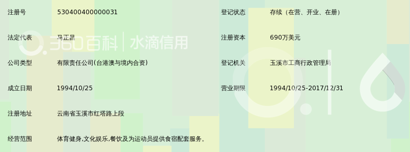食堂承包业务如何选择合适的合作伙伴?